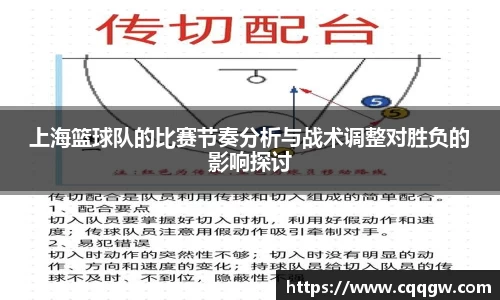 上海篮球队的比赛节奏分析与战术调整对胜负的影响探讨