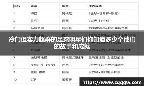 冷门但实力超群的足球明星们你知道多少个他们的故事和成就