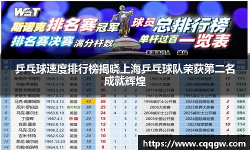 乒乓球速度排行榜揭晓上海乒乓球队荣获第二名成就辉煌